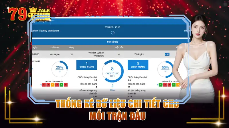 Thống kê dữ liệu chi tiết cho mỗi trận đấu